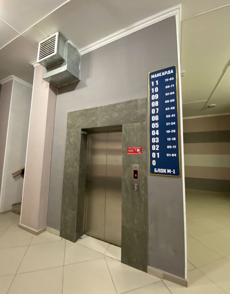 ПО ЧАЧАМ квартира. 8 мкр. 11 мкр. Изумруд. Космос. Сазда.