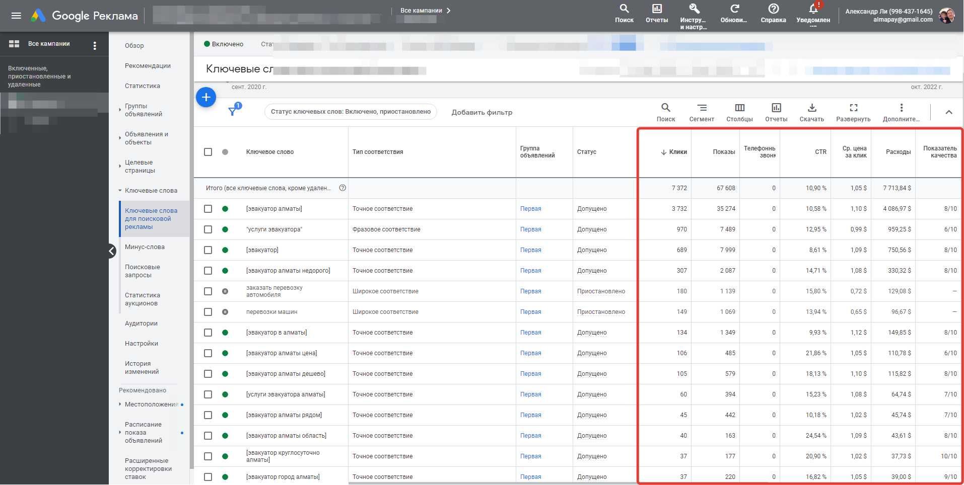 Ведение Google Рекламы. Защита Cкликивания по IP адресам + Оптимизация