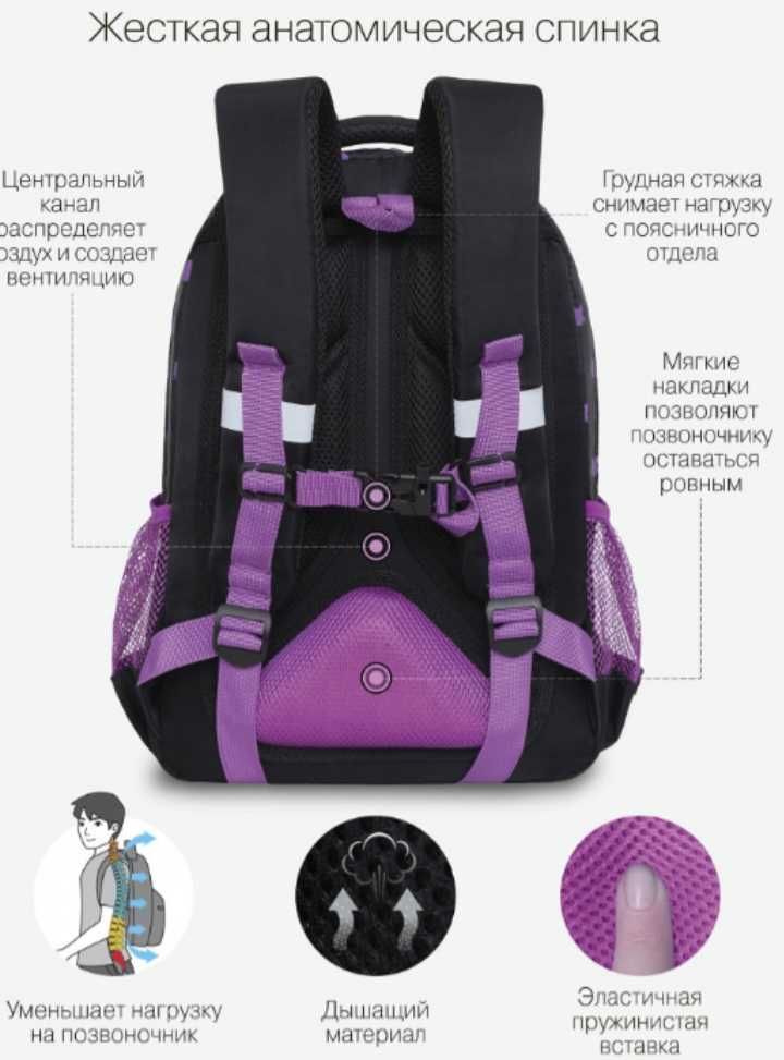 Рюкзак школьный Grizzly