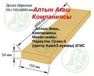 Пиломатериалы Доска Брус Балки