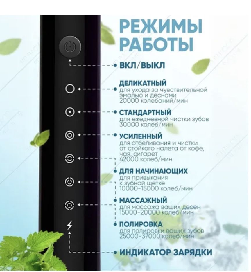 Электрическая зубная щетка