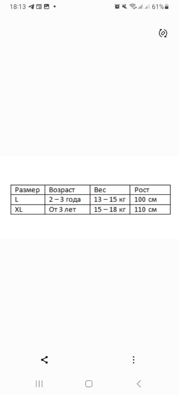многоразовые трусики. по 1500