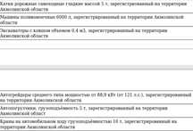 спецтехника для аренды