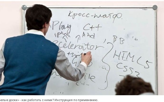 Маркерная доска в Астане. Пробковая доска для офиса