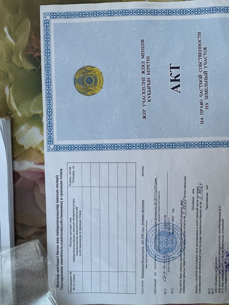 Продам Дачный участок 0,1 га