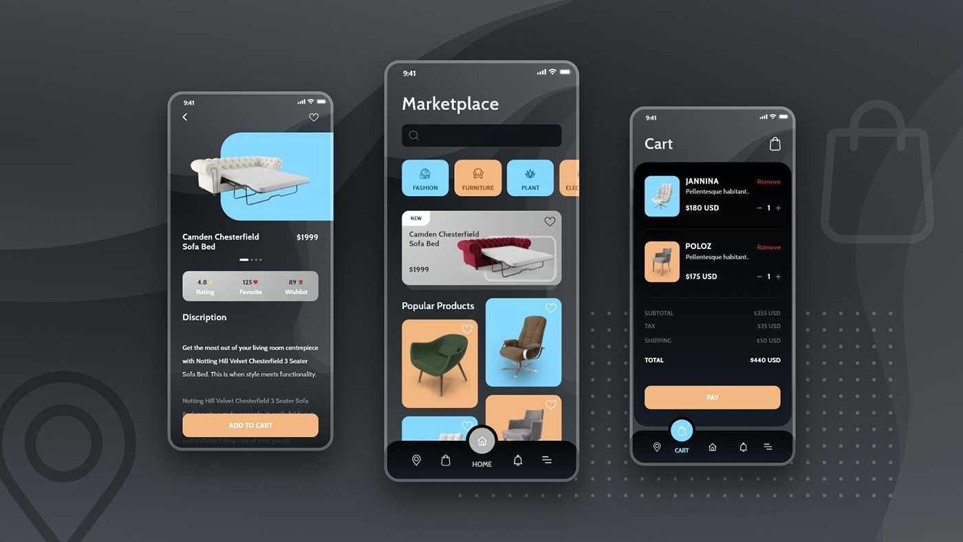Разработка маркетплейса в Алматы создание платформы для онлайн торговл