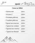Пищевая глина "Ассорти" + батончики морской глины

* Натуральное лаком