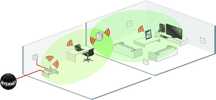 Установка бесшовного Wi-Fi для компаний