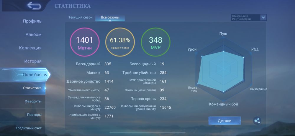 Аккаунт Mobile legends