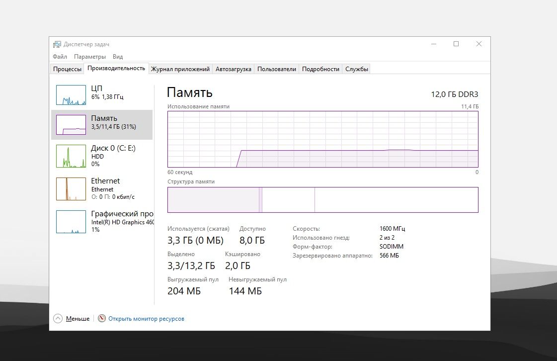 Моноблок Lenovo ThinkCentre M83z i5 / 12GB / 466GB / Full HD / Windows