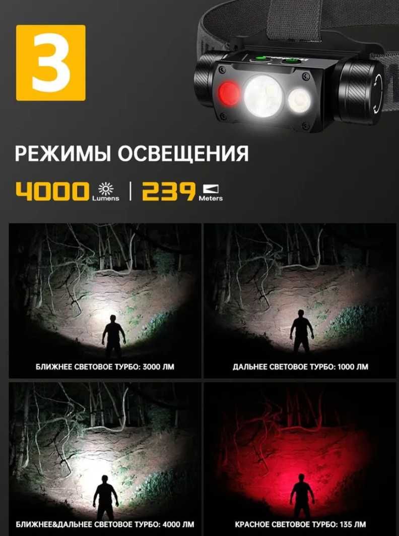 Налобный фонарь Wurkkos HD50