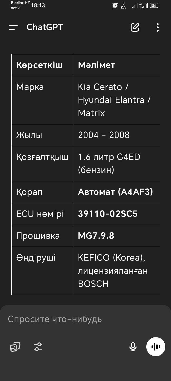 Электронный блок управления