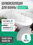 Шумоизоляция для ванны