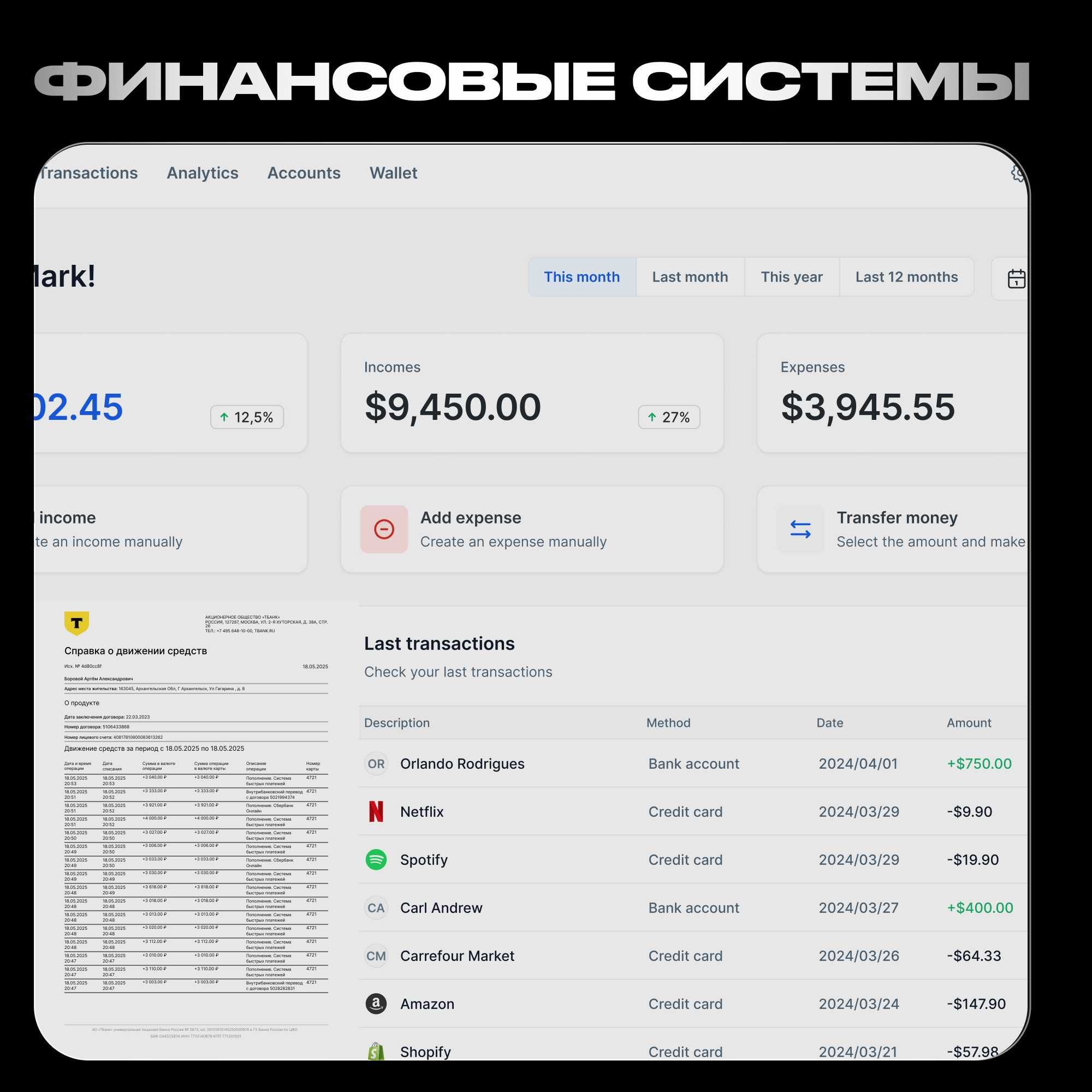 Создание сайта под ключ, для бизнеса любого масштаба! от 20.000тнг