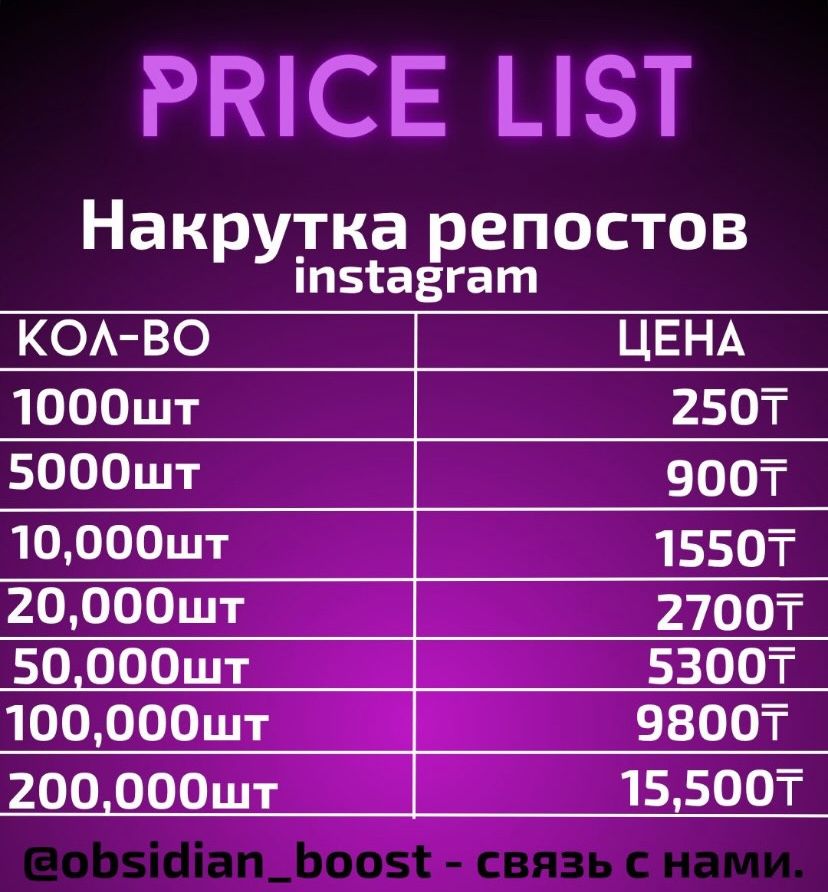 Накрутка подписчиков, лайков, просмотров — быстро и дёшево
