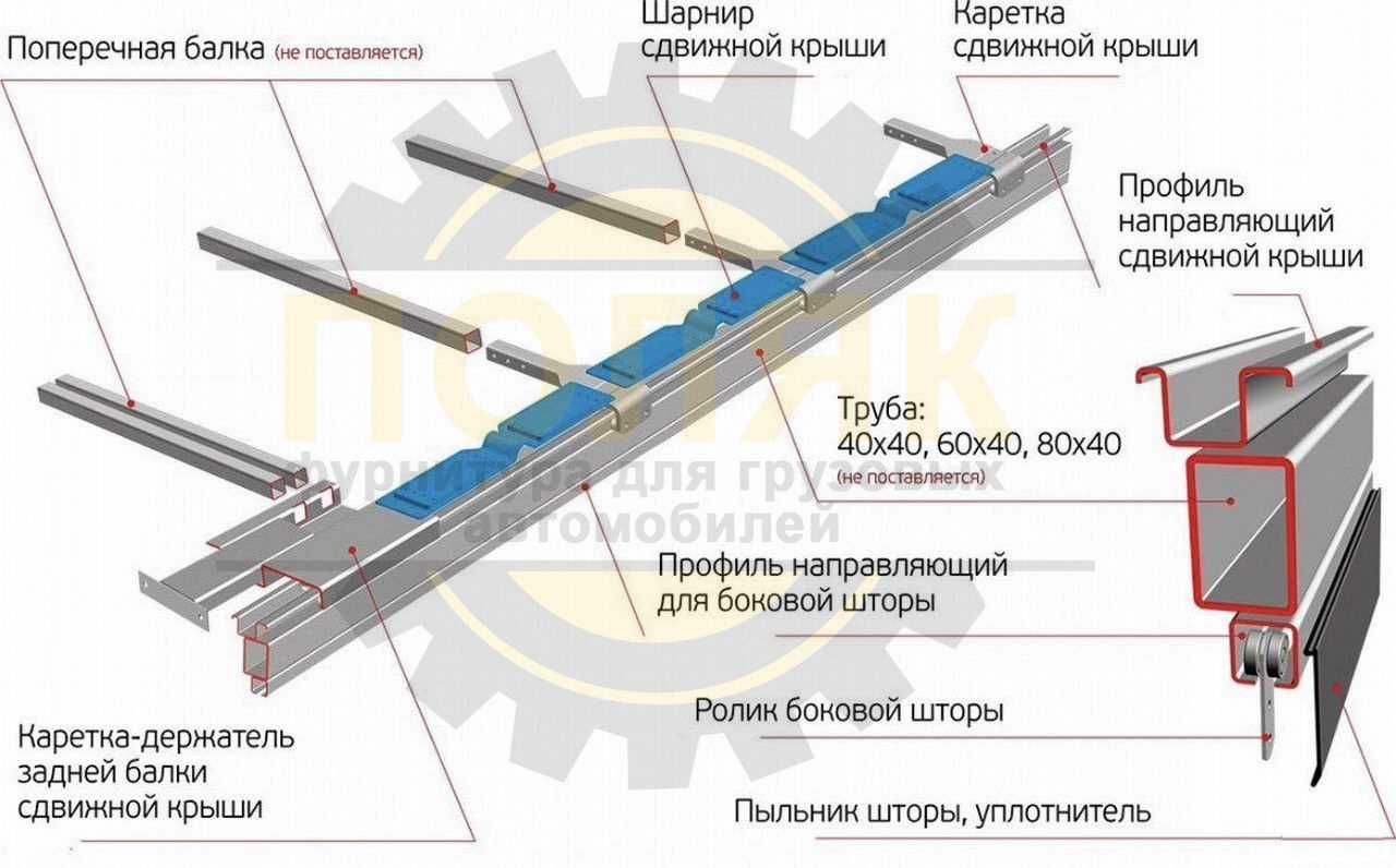 Сдвижная крыша комплект 6300мм (верхняя погрузка)