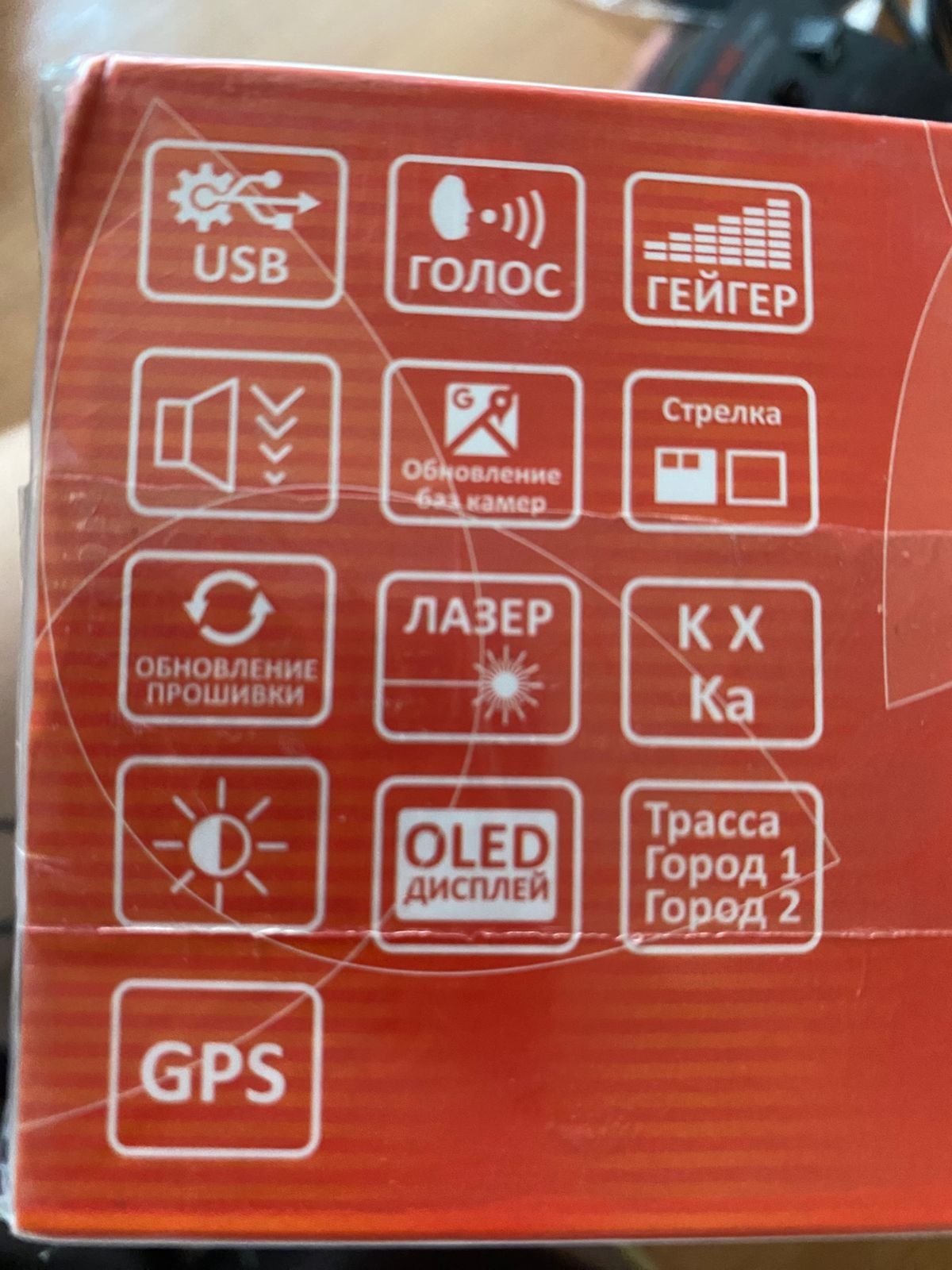 Радар-детекторы GPS