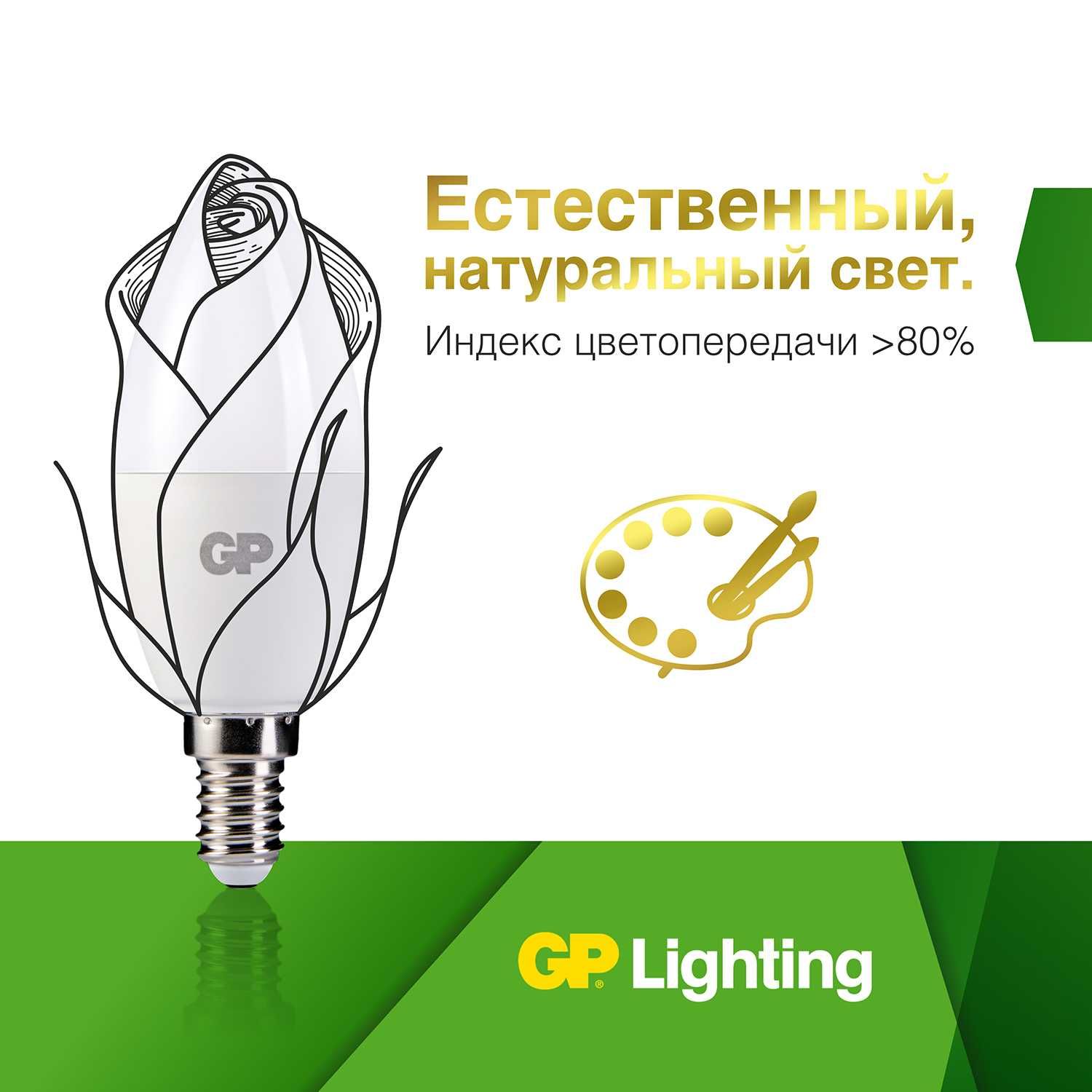 Светодиодная лампа GP E14 (6 Watt 2700K) тёплый свет