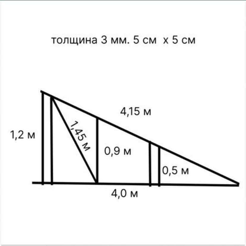 Готовые Фермы для Склада Ангара Навеса по Алматы доставка =