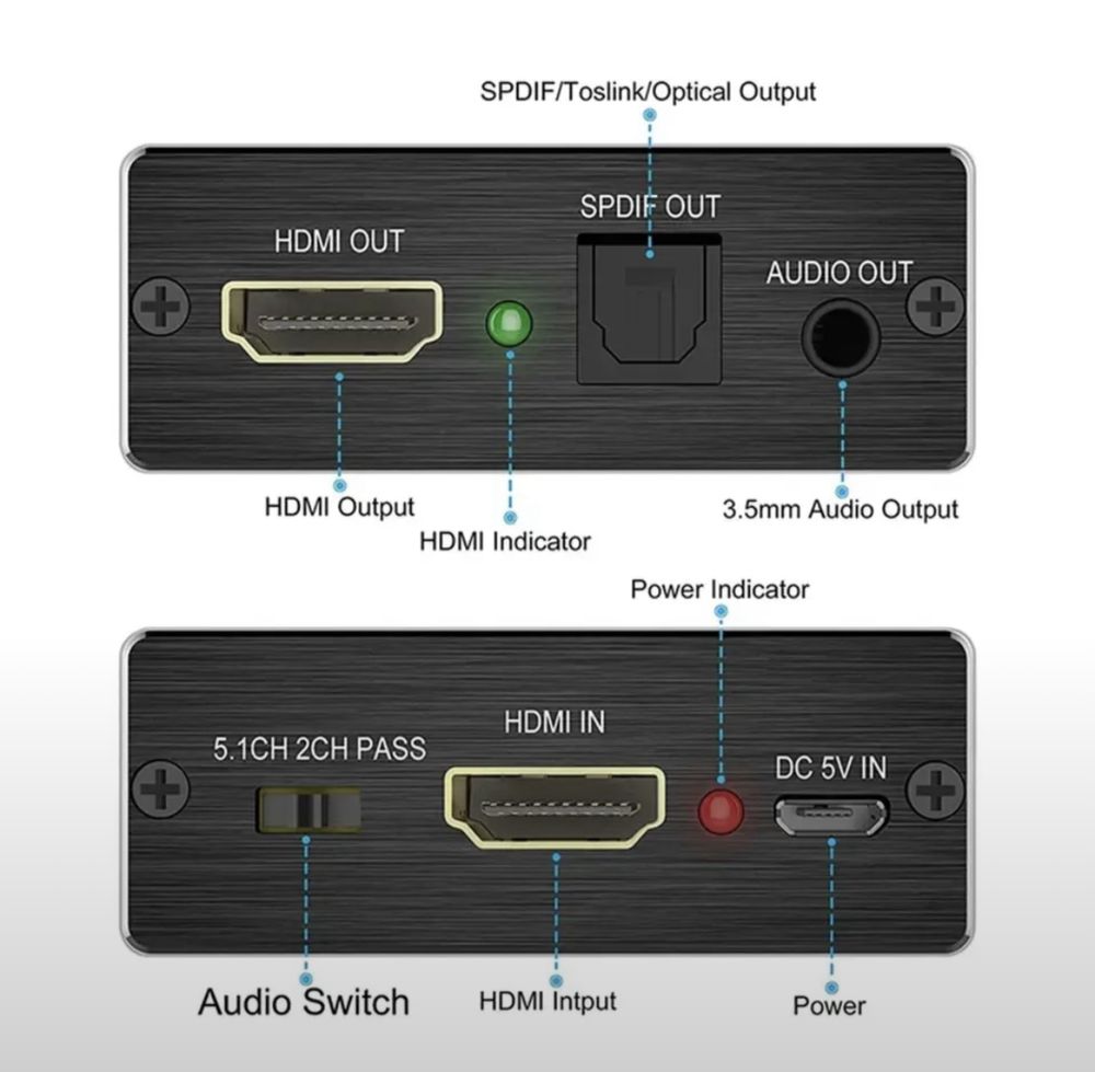 Экстрактор HDMI Audio новый