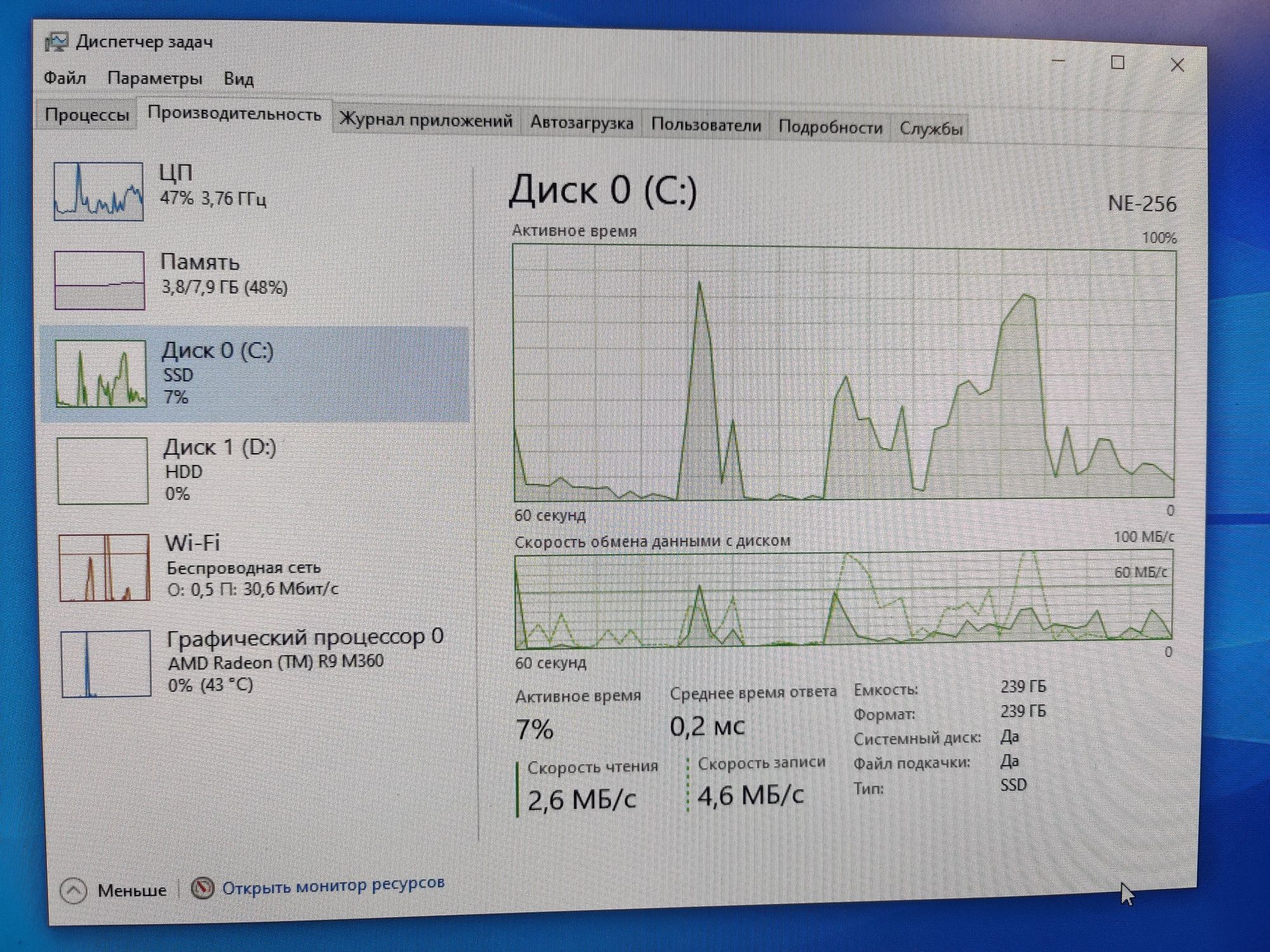 Продам Моноблок HP EliteOne 800 G2 23