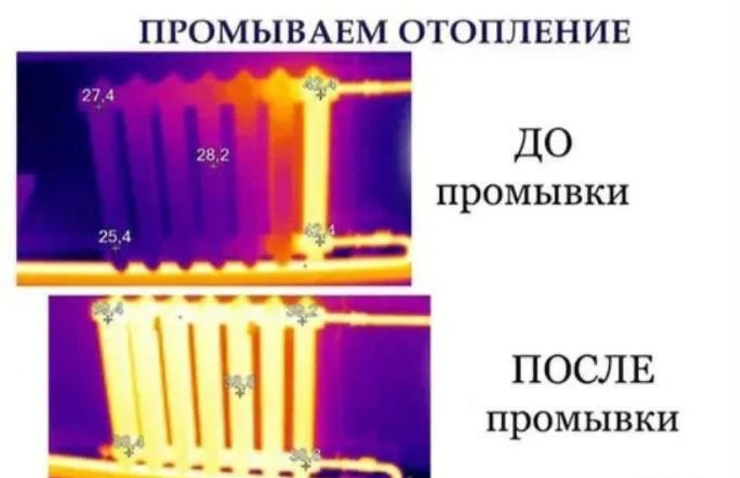 Промывка чистка отопления качественно и надолго