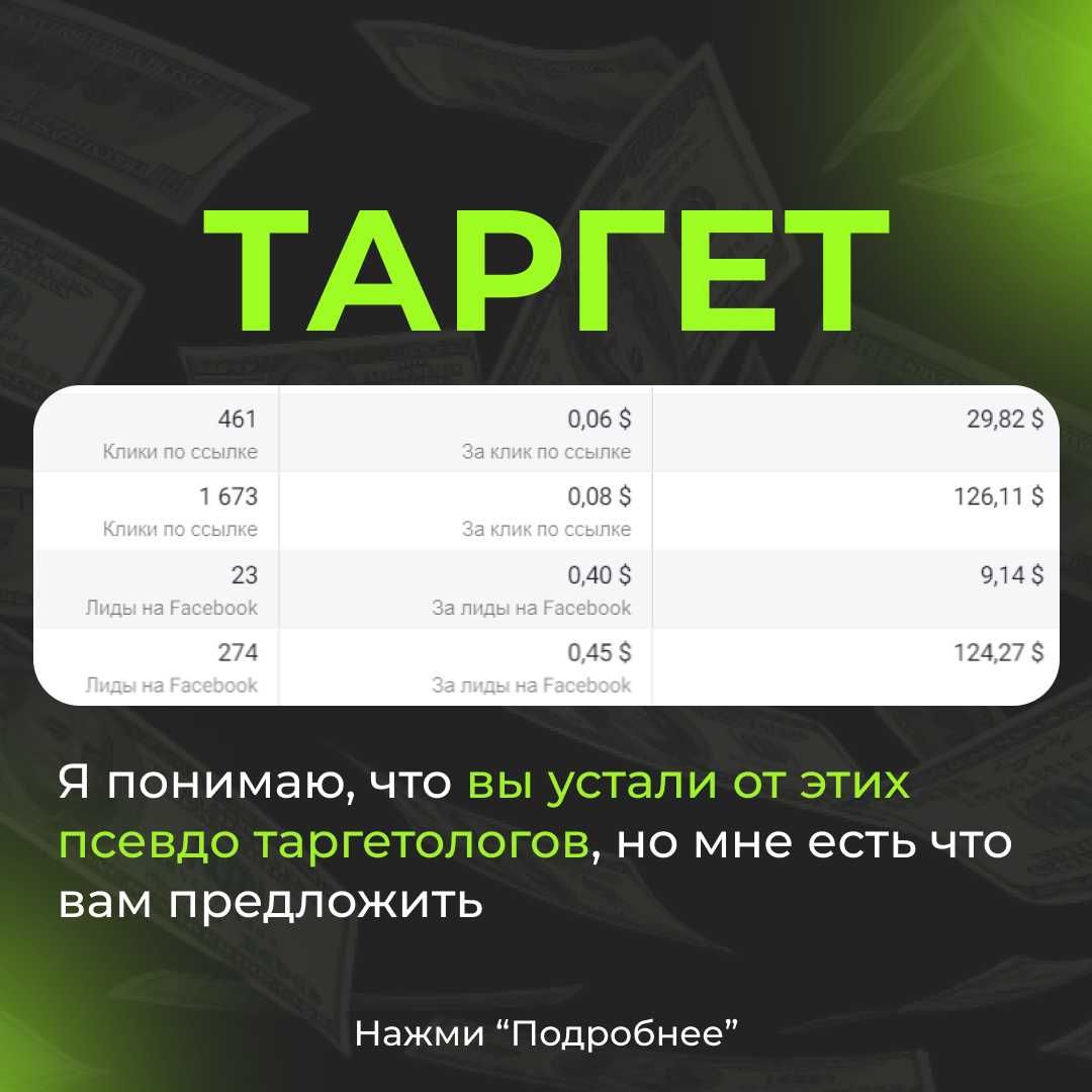 Маркетинг/Таргет/СММ/Таргетолог/Продвижение