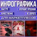 Инфографика для маркетплейсов | Карточки товара
