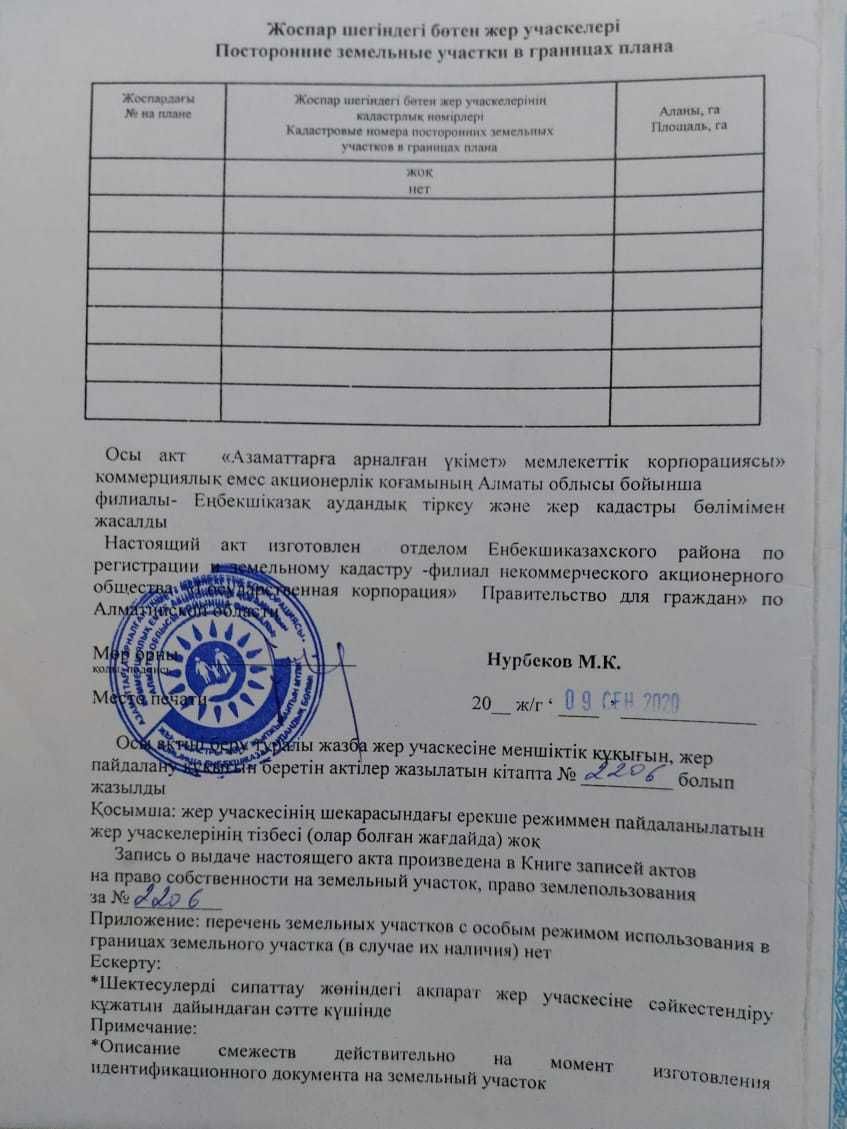 Продам участок 3.9 га, фазенда с посадками и постройками.