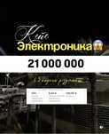 СММ Таргетолог Тараз
