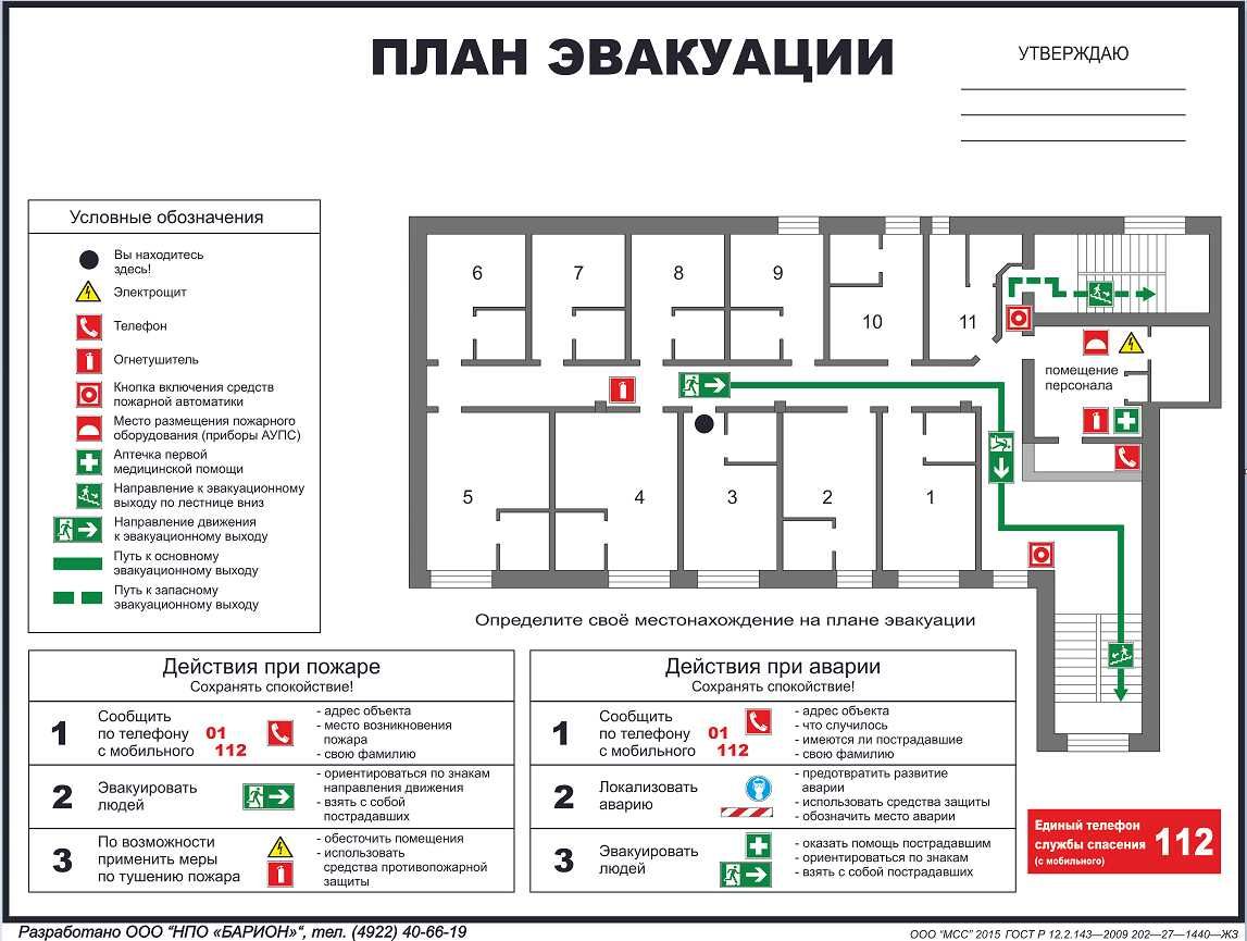 План эвакуации при пожаре любой сложности