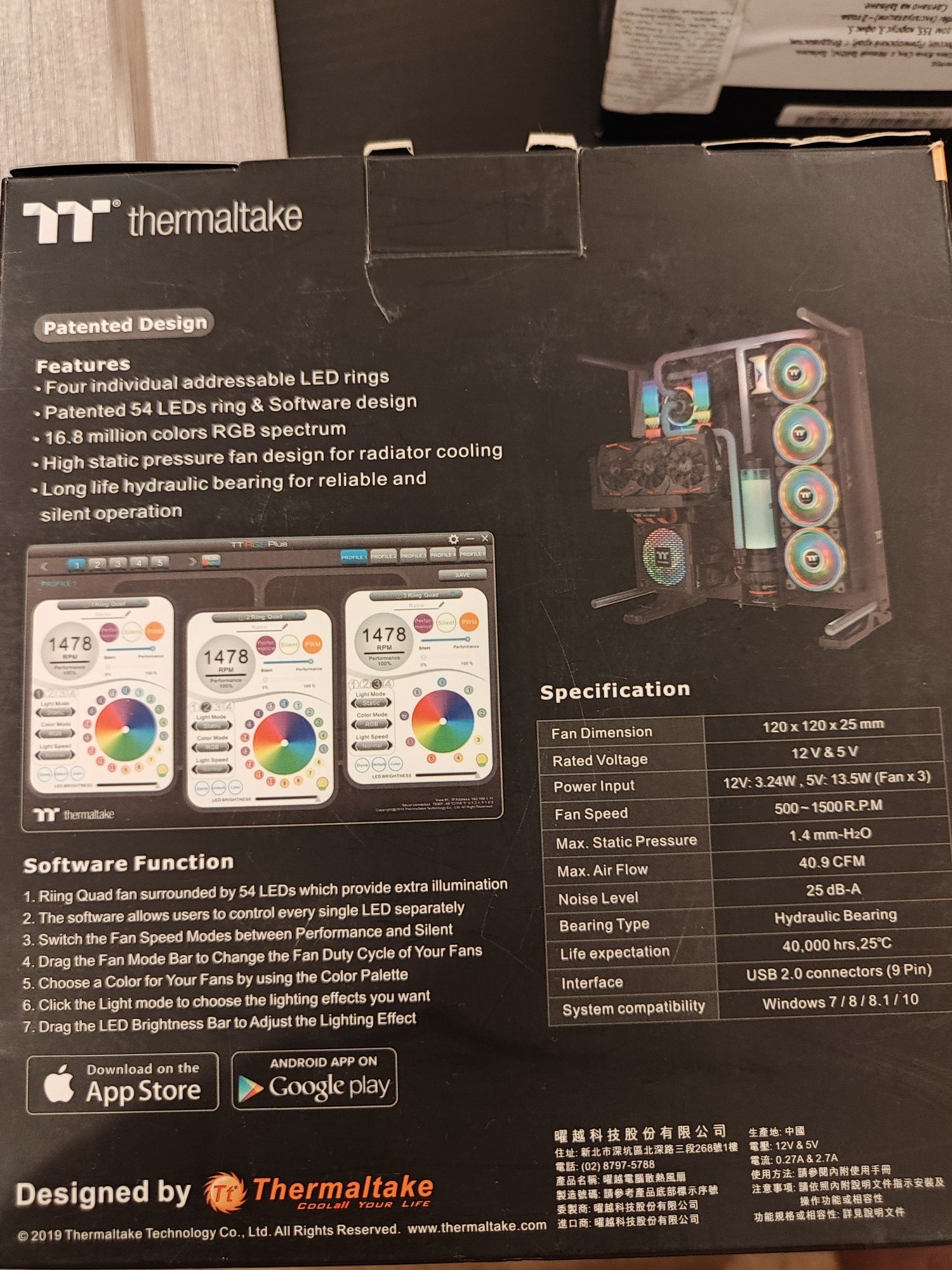 Кулеры Thermaltake Riing Quad 12