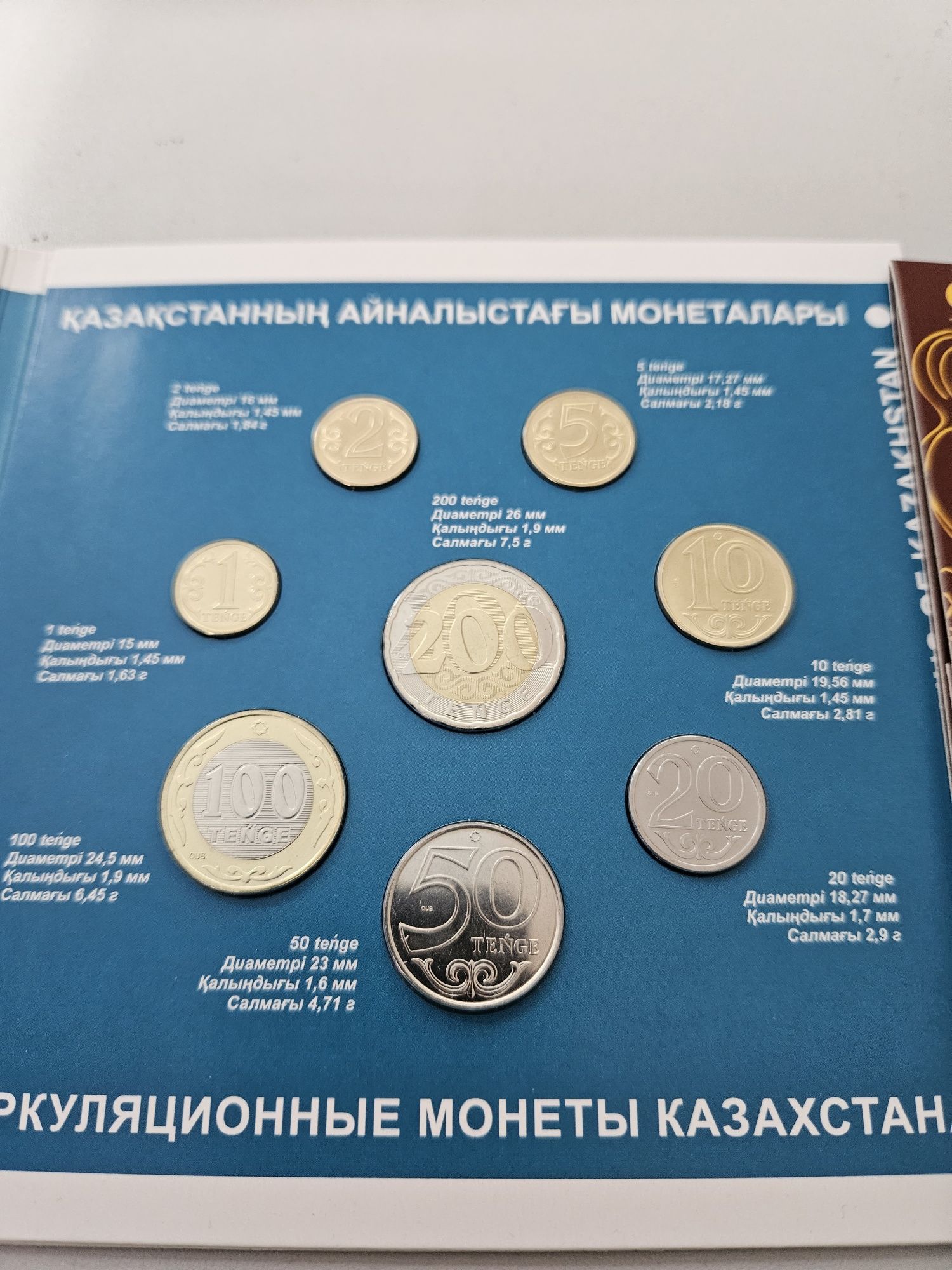 Наборы Казахстанских монет