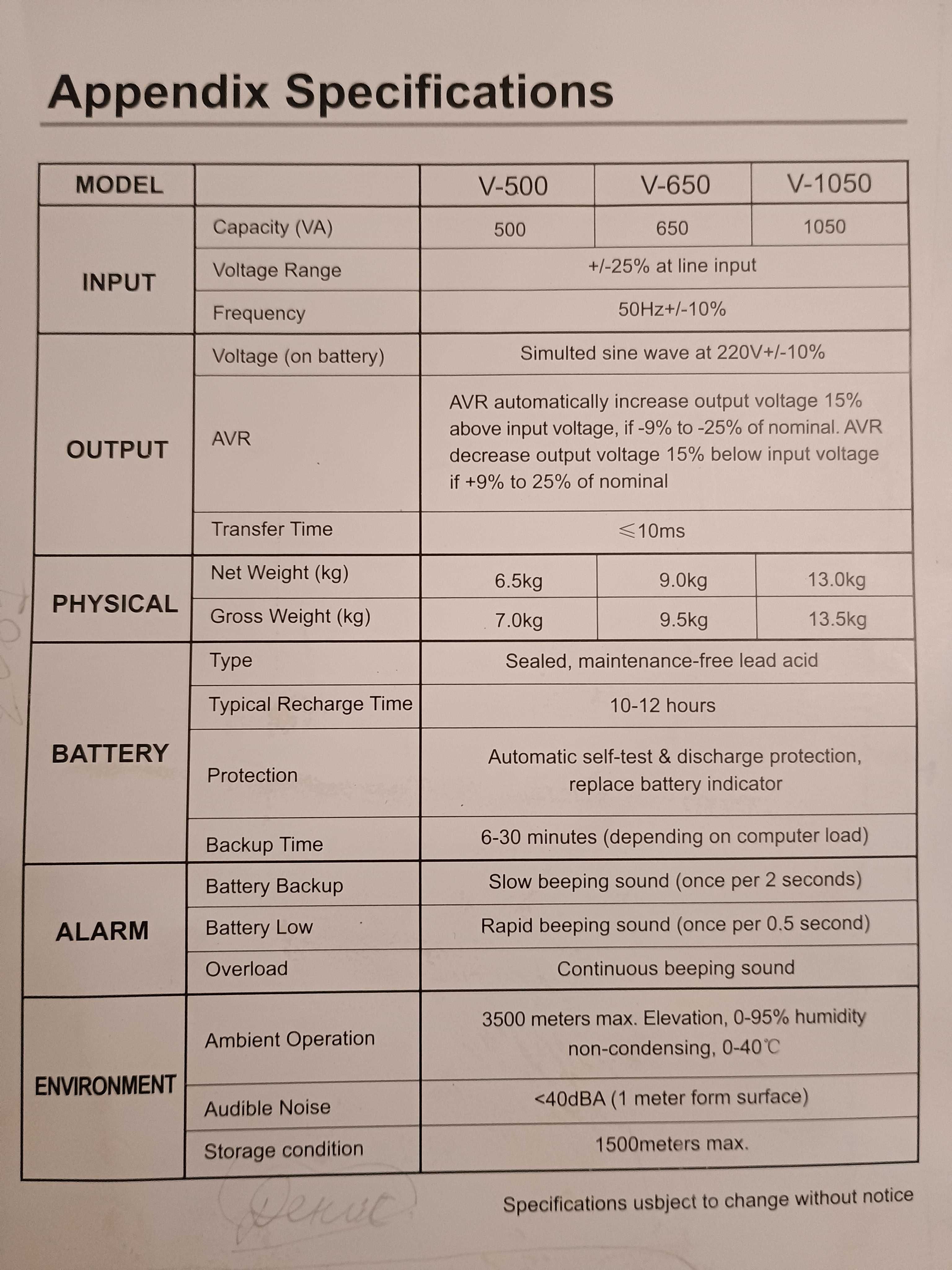 Источник бесперебойного питания UPS - SVC V-650