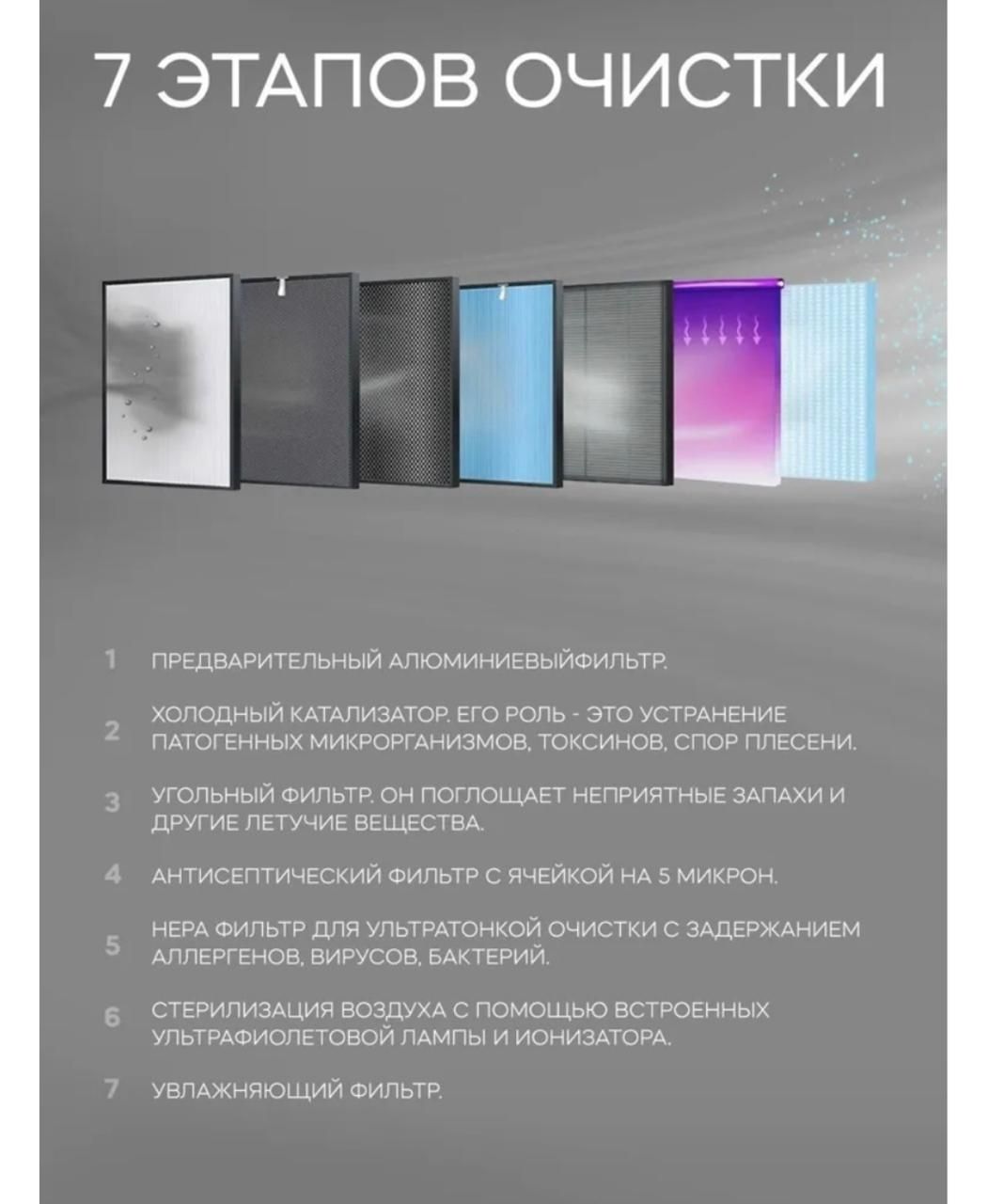 Очиститель увлажнитель воздуха Hansun Tornado
