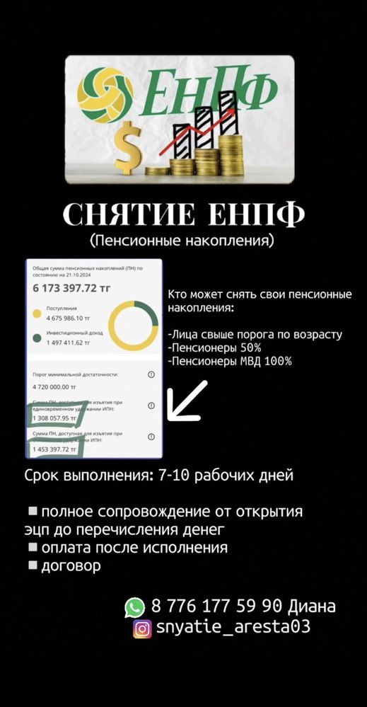 Снятие ареста и прочие услуги