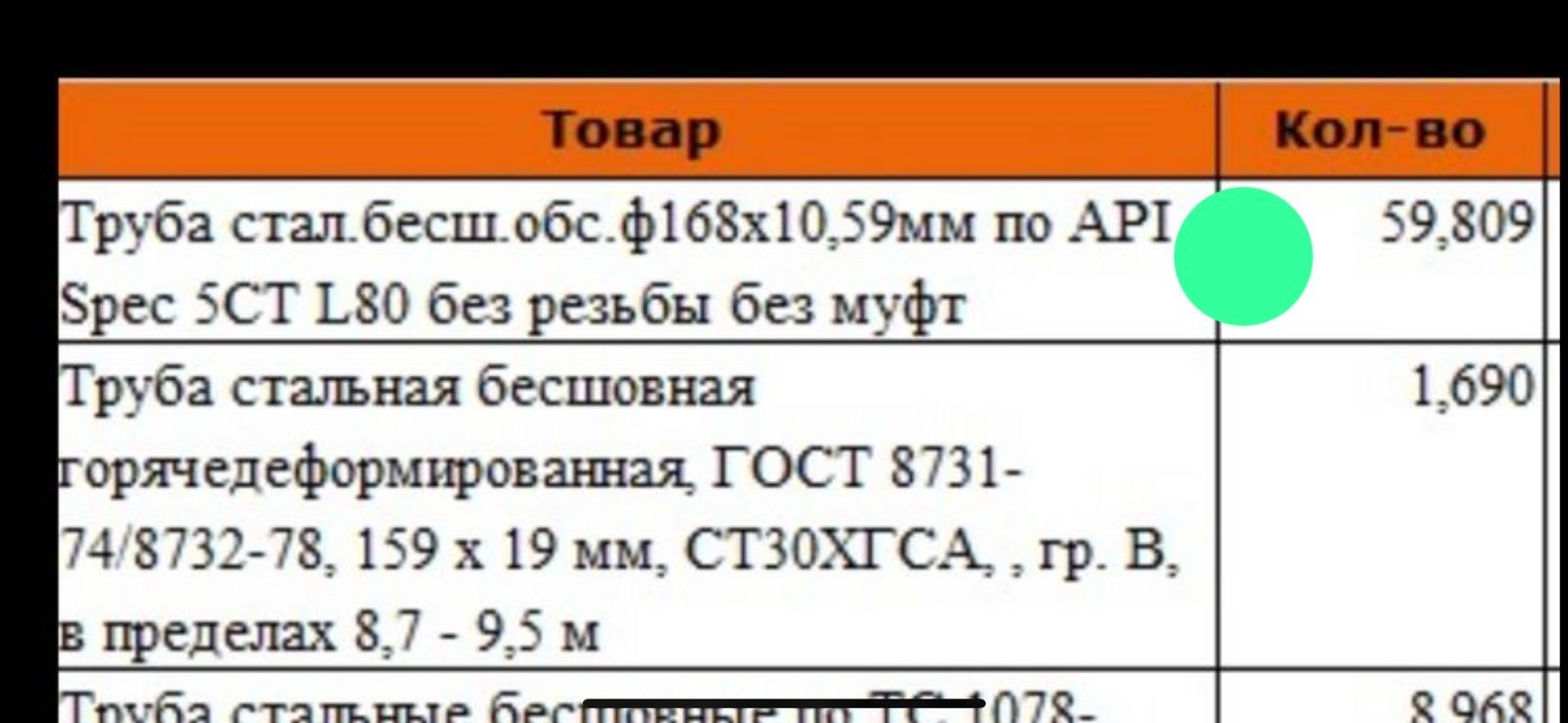 труба 168 толшина 10,59мм