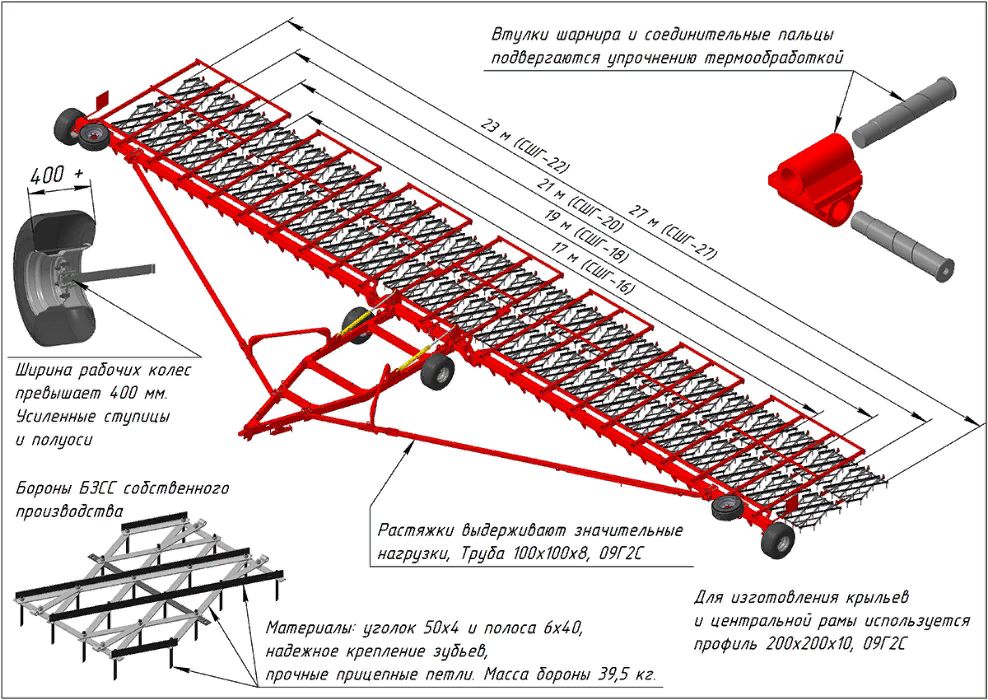 сцепка гидрофицированные  СШГ-22-02 Автотехнологий
