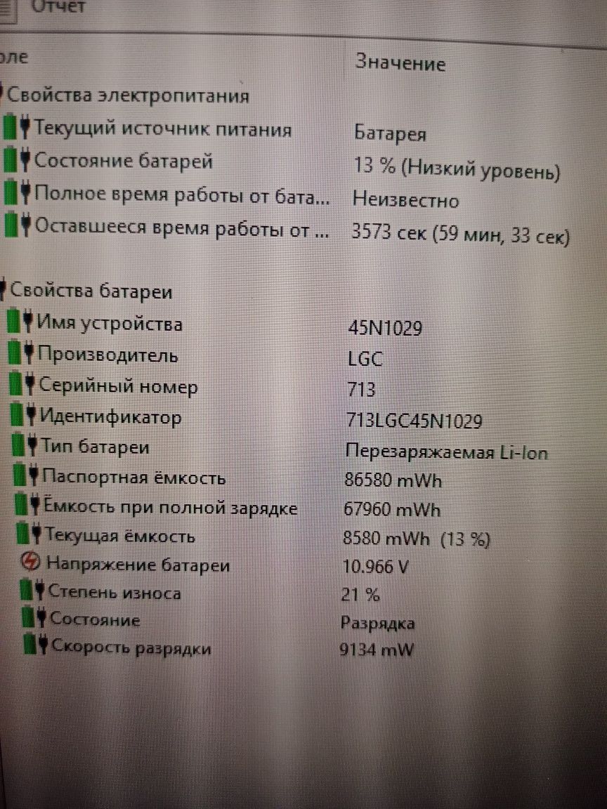 Lenovo x230 thinkpad