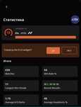 faceit 10 lvl 2700 elo