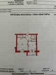 Продам 1 ком кв. Нур. Сити