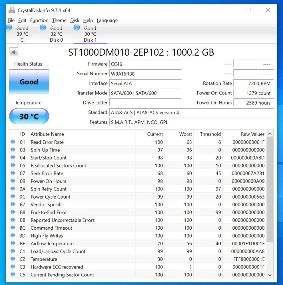 Жесткие диски HDD