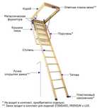 Чердачные лестницы Docke в Караганде
