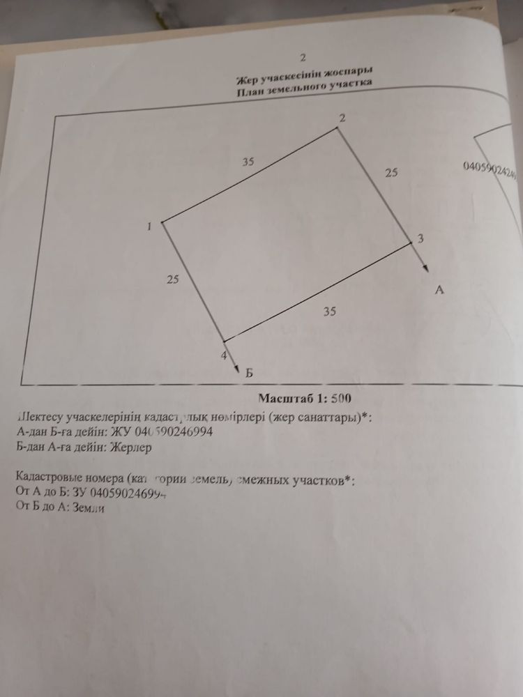 Земля. Продажа 10соток