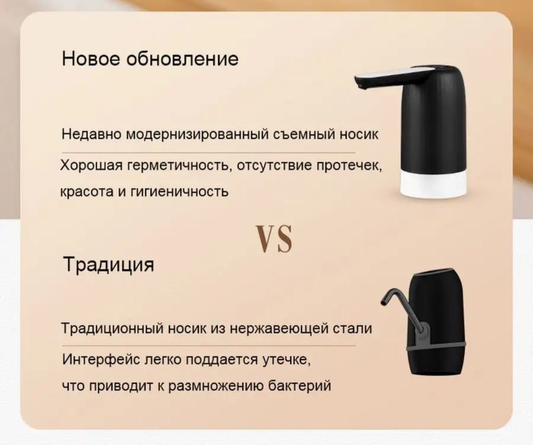 Электрическая помпа для воды на бутыли 19, 10 и 5 литров