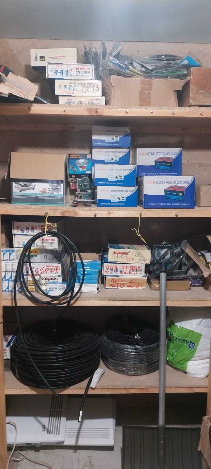 Продам торговое место