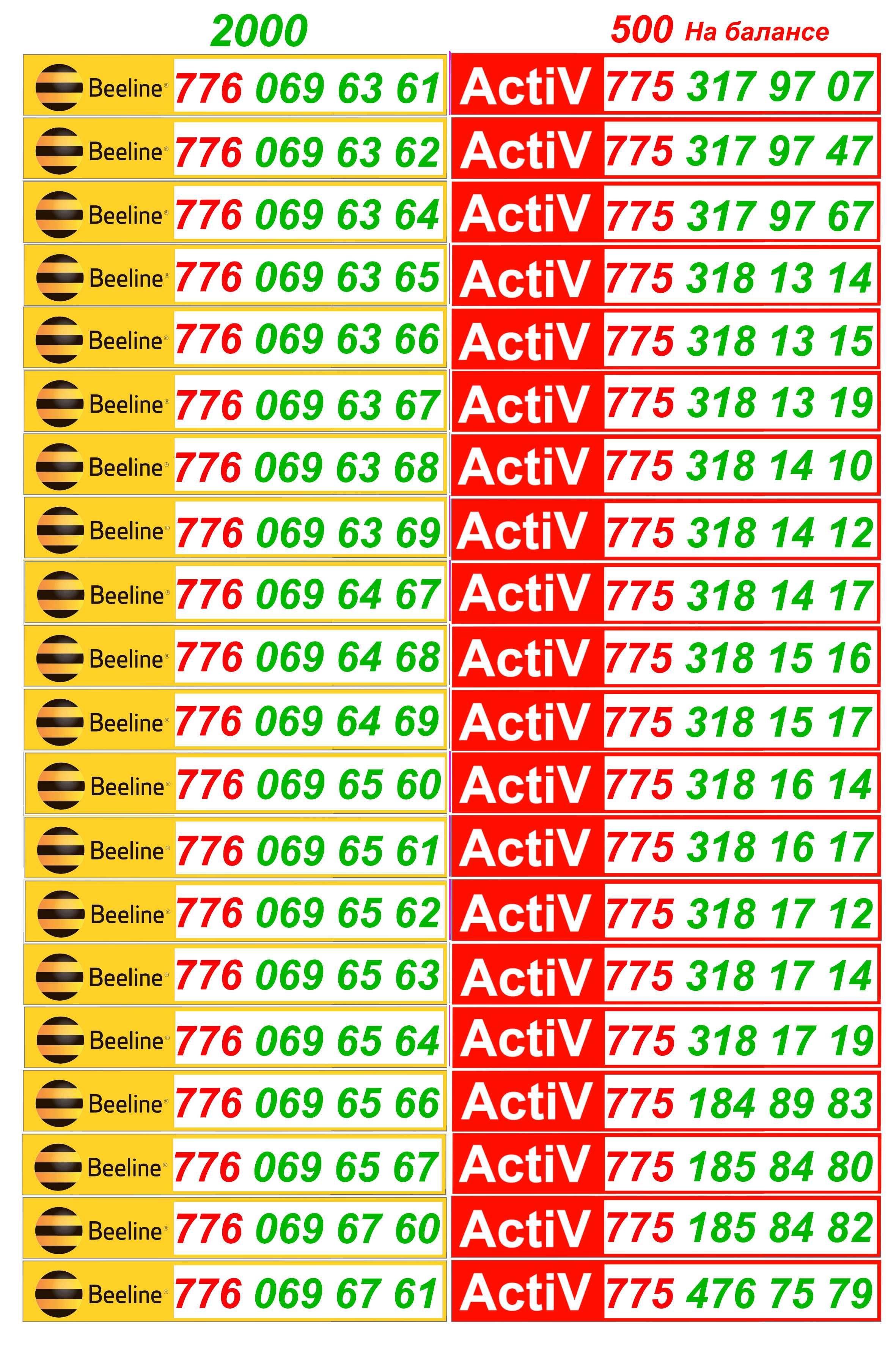 GSM номера.  Сим карты Актив, Билайн, Теле2,.