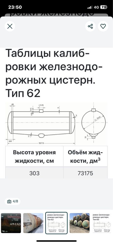 ЖД Железнодорожная Цистерна Тип 62 Новая
