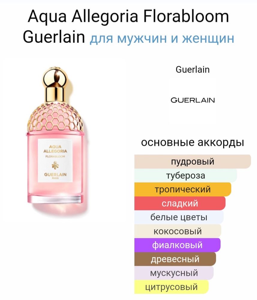 Парфюм духи Оригинал на распив Кульсары Атырау