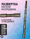 Развертка сатылады